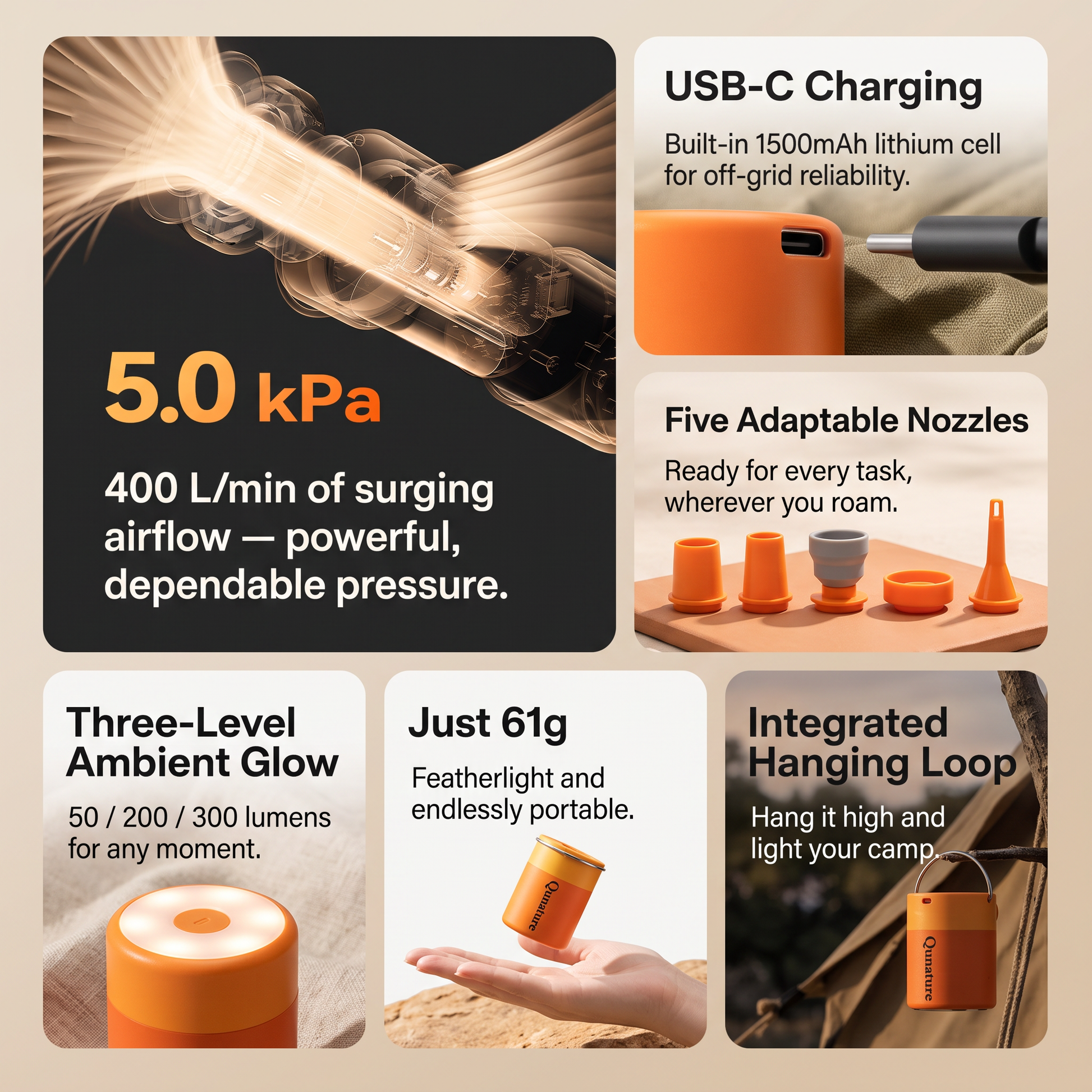Six features of the pump: 5 kPa airflow, USB-C charging, five nozzles, a three-level glow, 61 g weight and an integrated hanging loop :: Orange