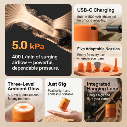 Six features of the pump: 5 kPa airflow, USB-C charging, five nozzles, a three-level glow, 61 g weight and an integrated hanging loop :: Orange