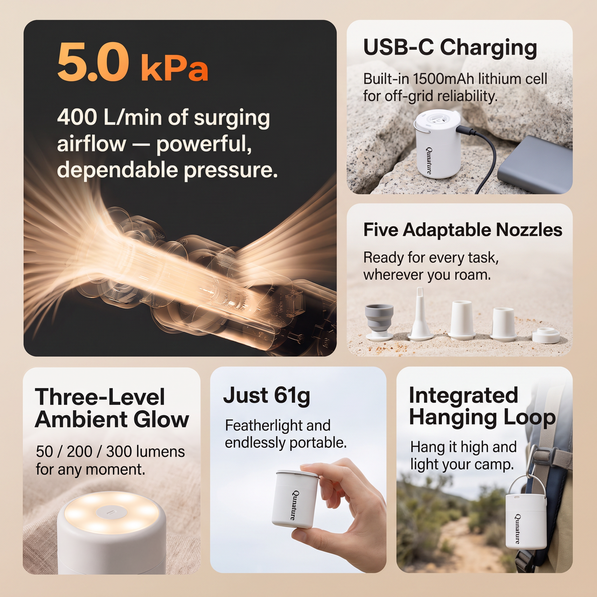 Six features of the white pump: 5 kPa airflow, USB-C charging, five nozzles, a three-level glow, 61 g weight and an integrated hanging loop :: White
