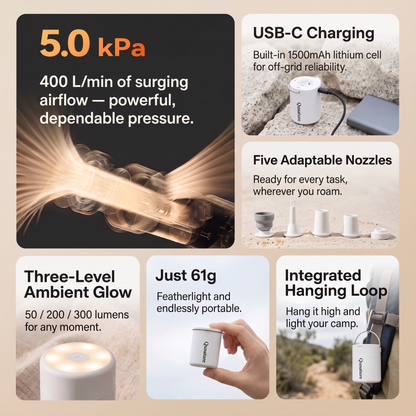 Six features of the white pump: 5 kPa airflow, USB-C charging, five nozzles, a three-level glow, 61 g weight and an integrated hanging loop :: White